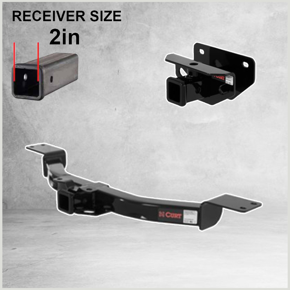 Class 3 Receiver