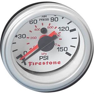 Gauge Dual White